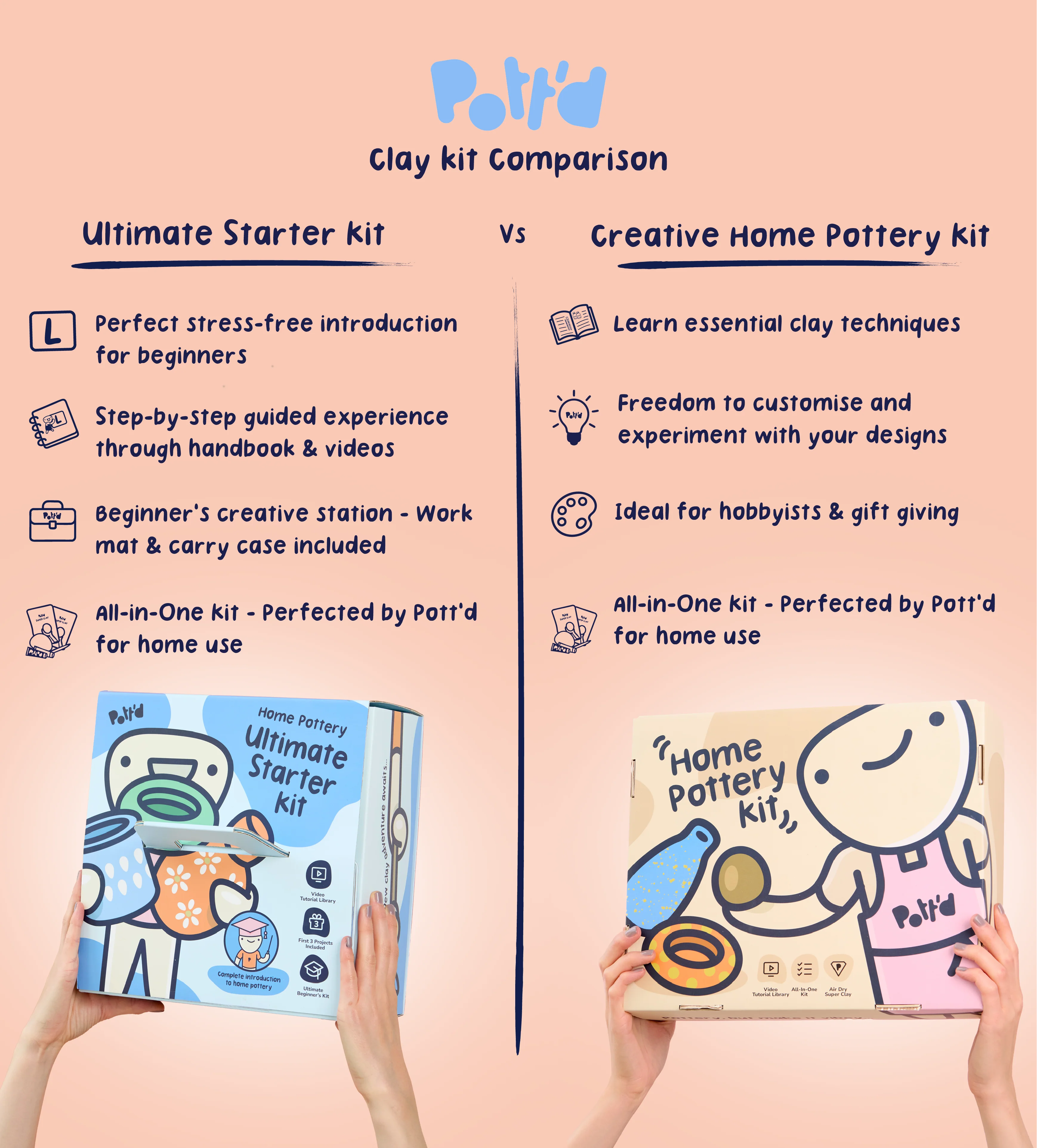 Home Pottery Kit - Image 77